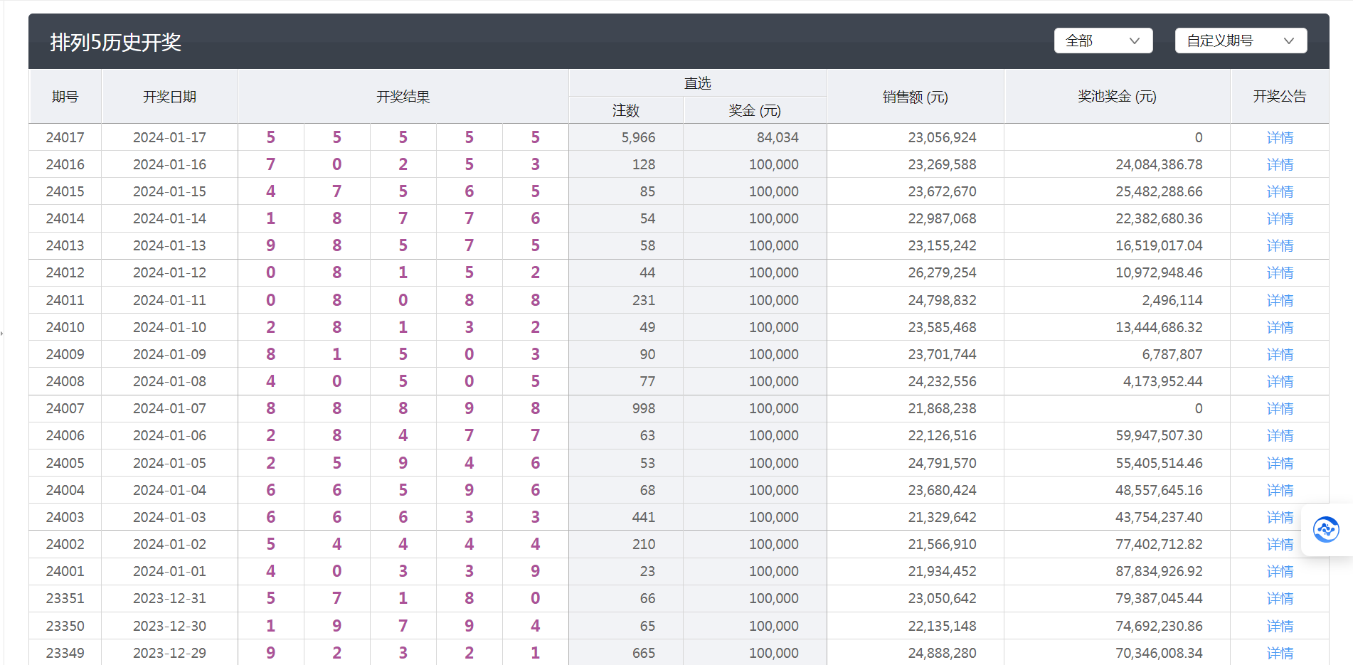 澳门六开彩开奖结果记录,全面理解计划_XP68.532