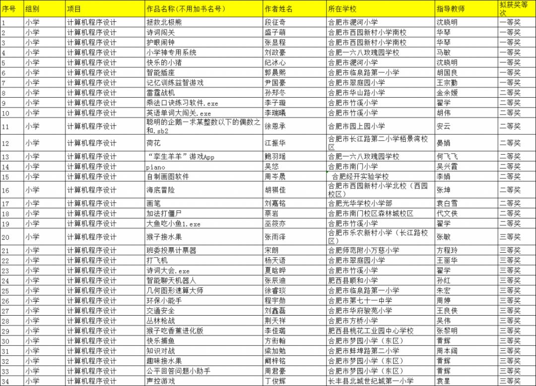 2024年新奥开奖结果,实效设计方案_CT78.584