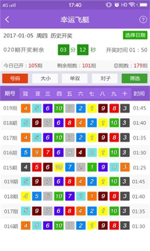 澳门三码三码精准100%,调整细节执行方案_C版35.658