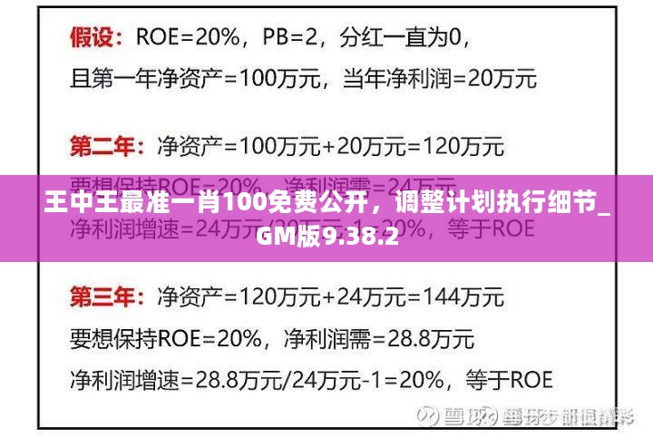 精准一肖100%免费,适用性计划解读_CT86.297