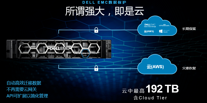 澳门f精准正最精准龙门客栈,数据支持执行策略_Chromebook75.43.68