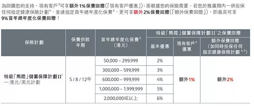 香港最准100‰免费,连贯评估执行_XR95.335