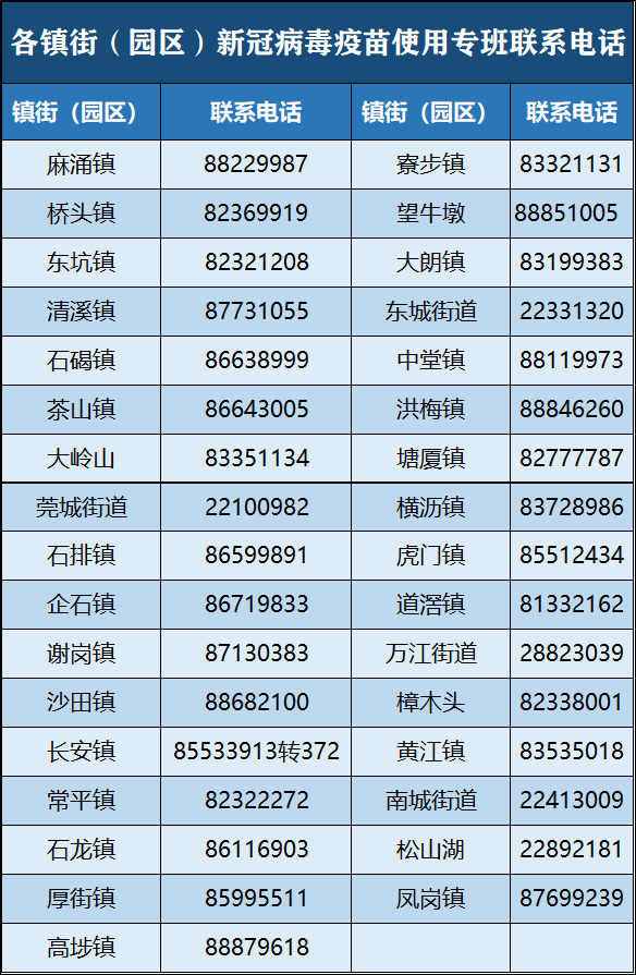 7777788888新澳门开奖2023年,适用性计划解读_Harmony66.543