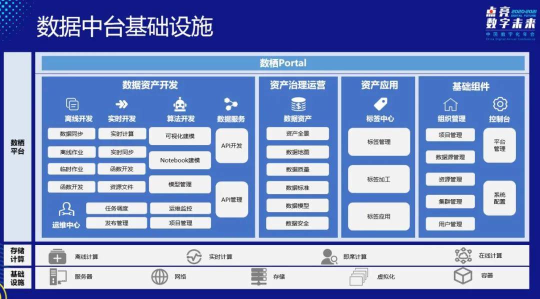 澳门最精准正最精准龙门客栈图库,数据分析驱动解析_微型版19.323