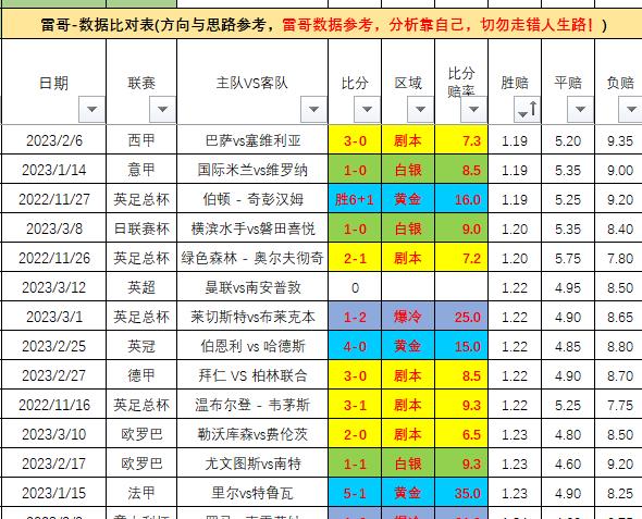 新澳门天天开奖资料大全,科学评估解析说明_VR20.45