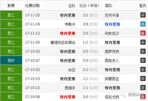 澳门今晚开特马+开奖结果课优势,精细分析解释定义_SHD49.413