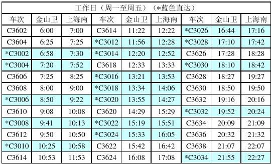 金山铁路22号线最新时刻表全面解析