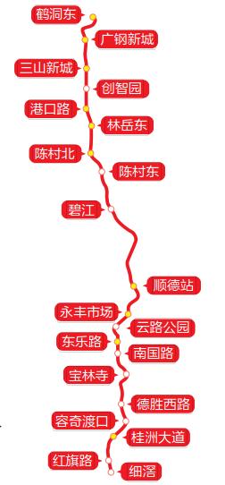 佛山地铁线路图最新版解读及未来前瞻