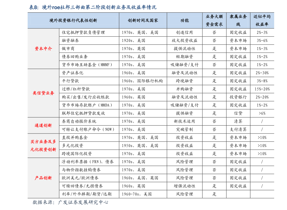 000697基金今日最新净值详细解读与查询