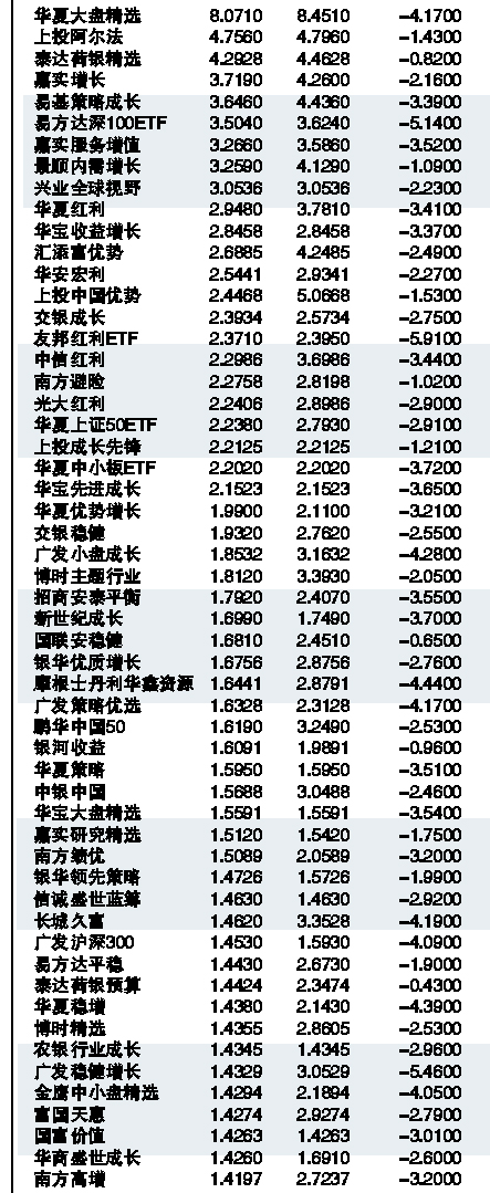 灬亲爱嘚灬 第5页