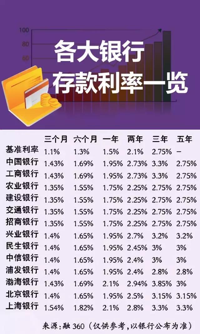 贷款利率最新动态及其影响深度解析