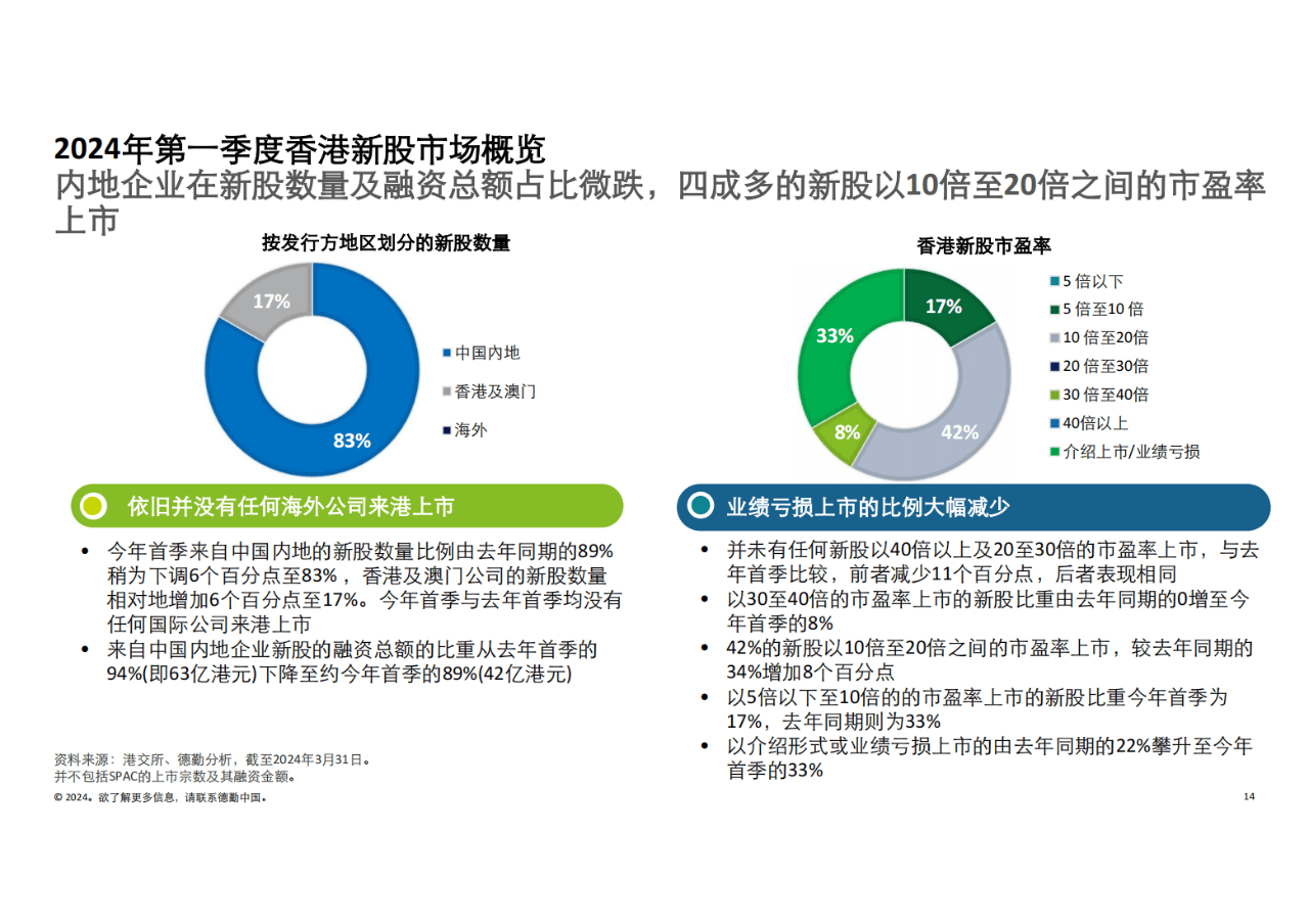 香港最准100%一肖中特特色,战略优化方案_1440p22.76