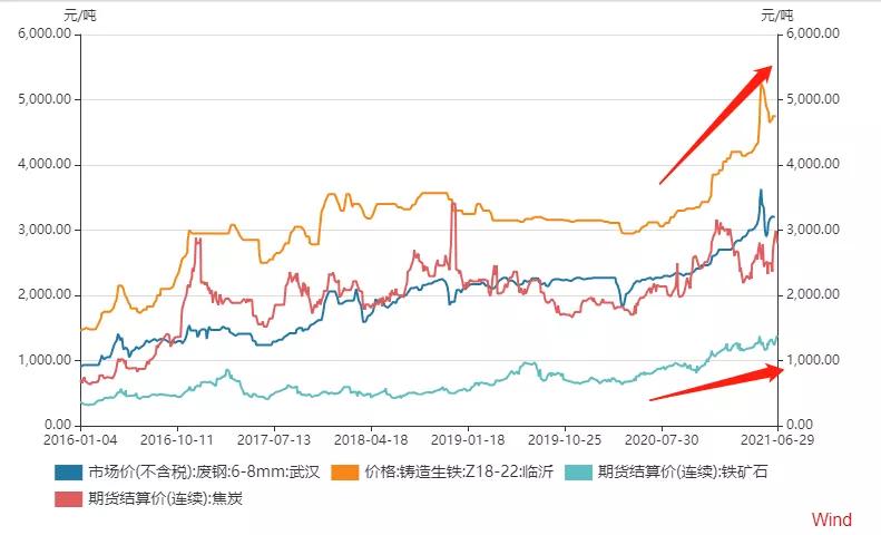 澳门特马今晚开什么码,先进技术执行分析_8K53.523