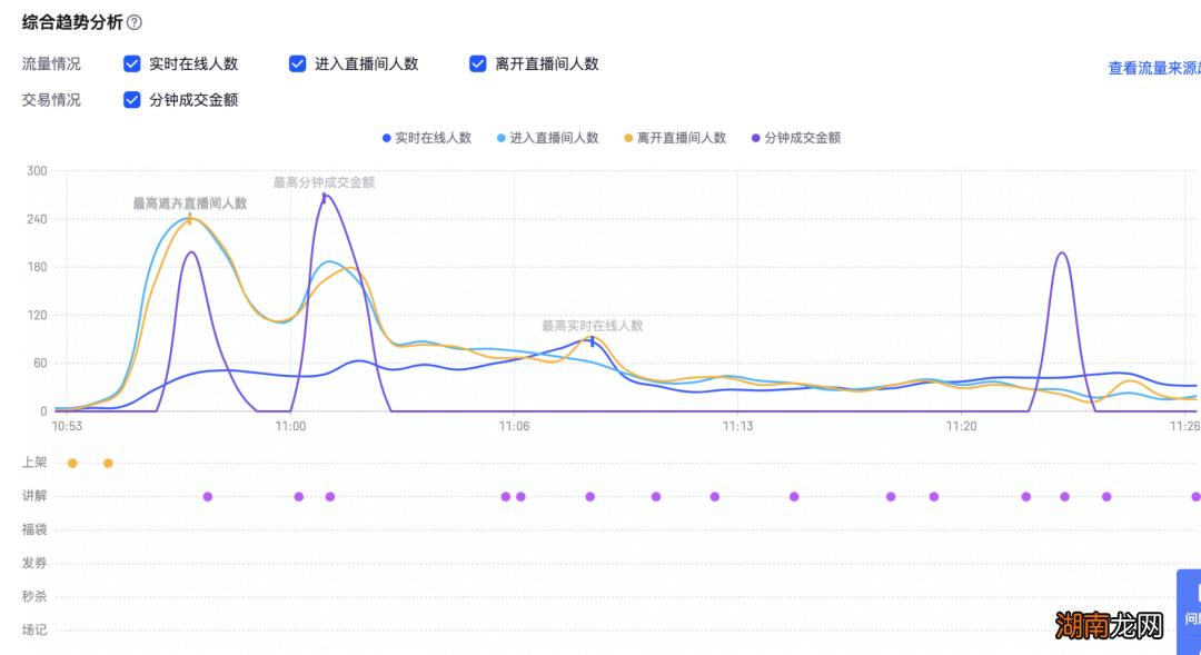 精准一肖一码一子一中,深入数据应用计划_Prestige43.123