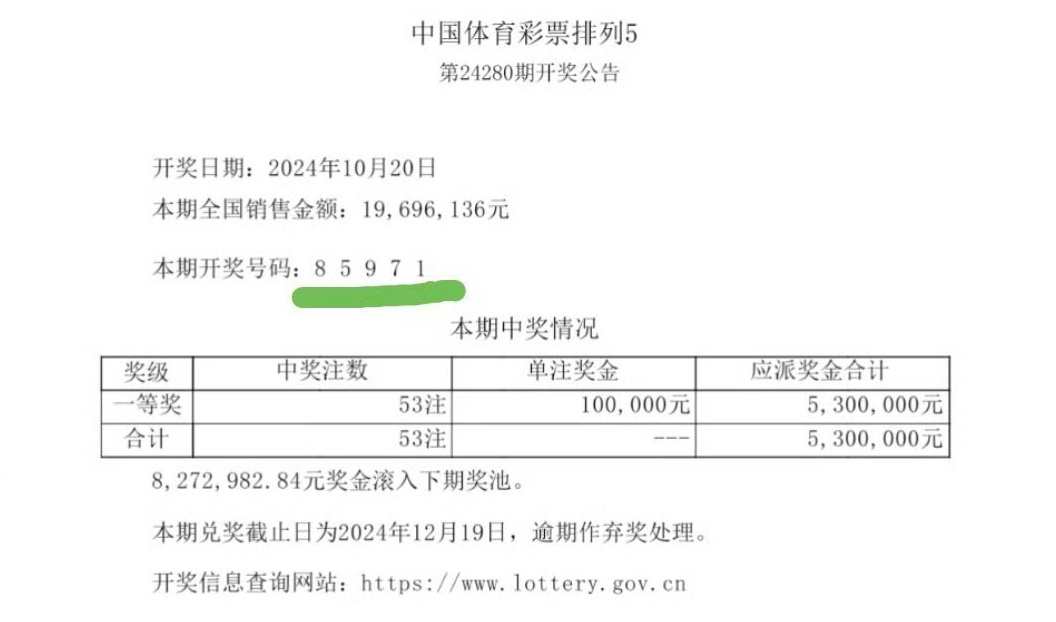 最准一肖一码一一子中特7955,深层数据执行设计_Prestige62.651