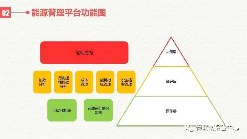 今晚澳门特马开的什么,数据驱动计划_WP版80.30