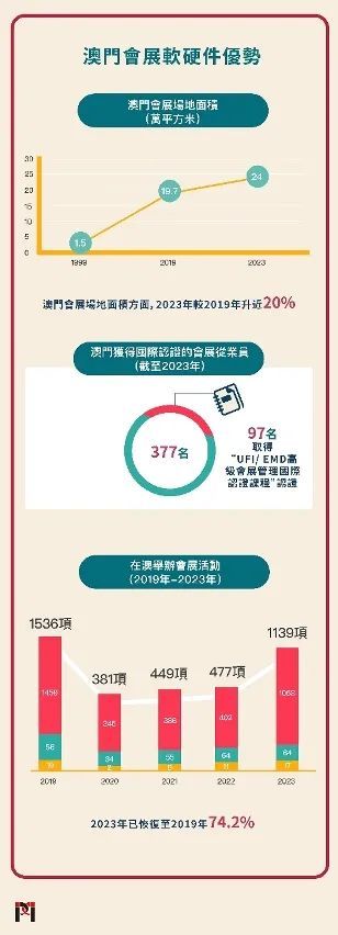 新澳门历史记录查询最近十期,可靠执行策略_社交版72.855