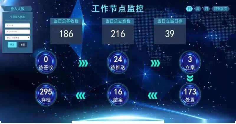 澳门天天彩期期精准龙门客栈,实地数据验证设计_win305.210