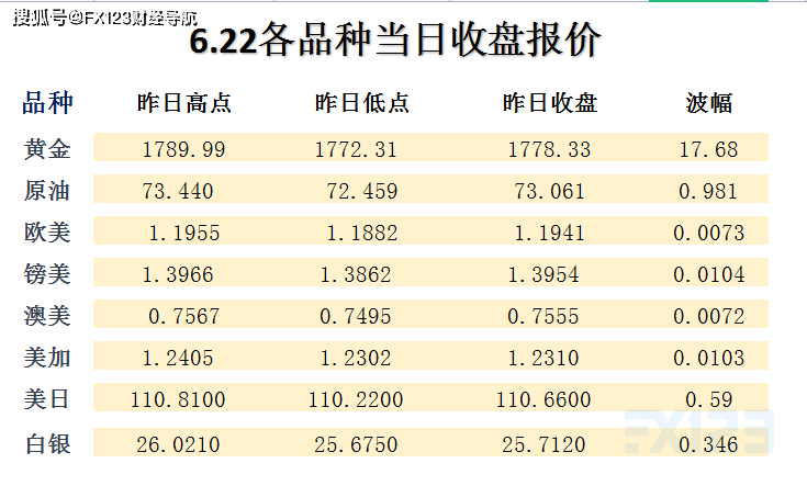 新澳天天彩免费资料,稳定策略分析_Elite73.730