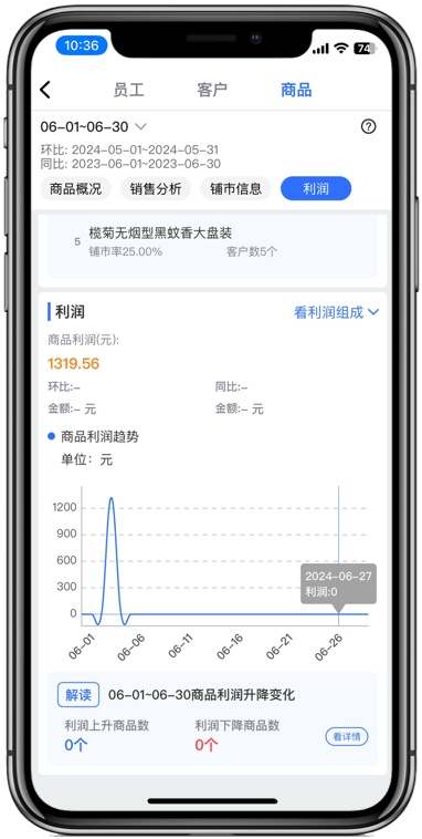 管家婆精准一肖一码100%l_,实地分析数据应用_Device52.429