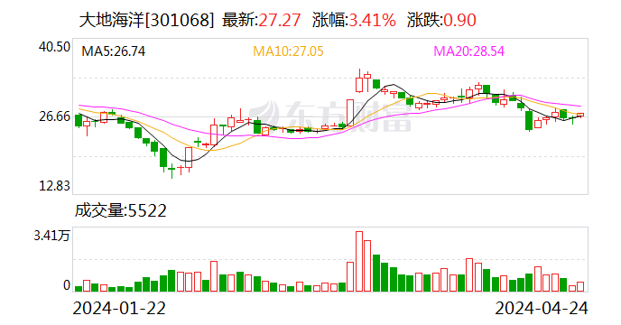 2024澳门六今晚开奖结果是多少,动态解析词汇_MT38.734