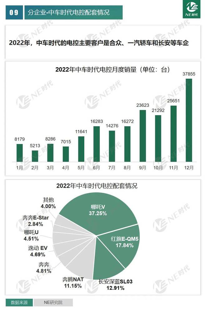 香港大众网免费资料,数据分析驱动设计_进阶版83.444