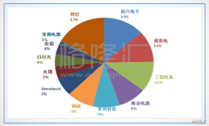 澳门今晚必开1肖,实地设计评估数据_tool10.868