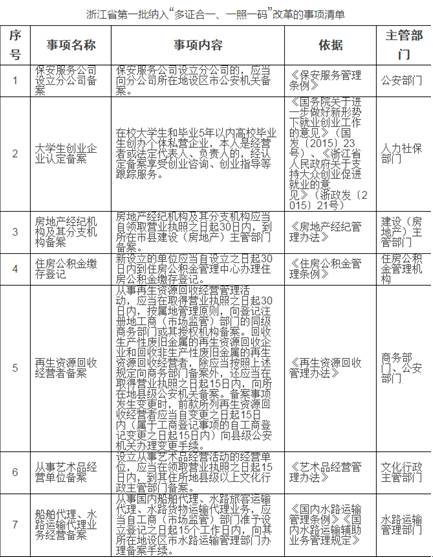 渐澳门一码一肖一持一,实证数据解释定义_VE版34.938