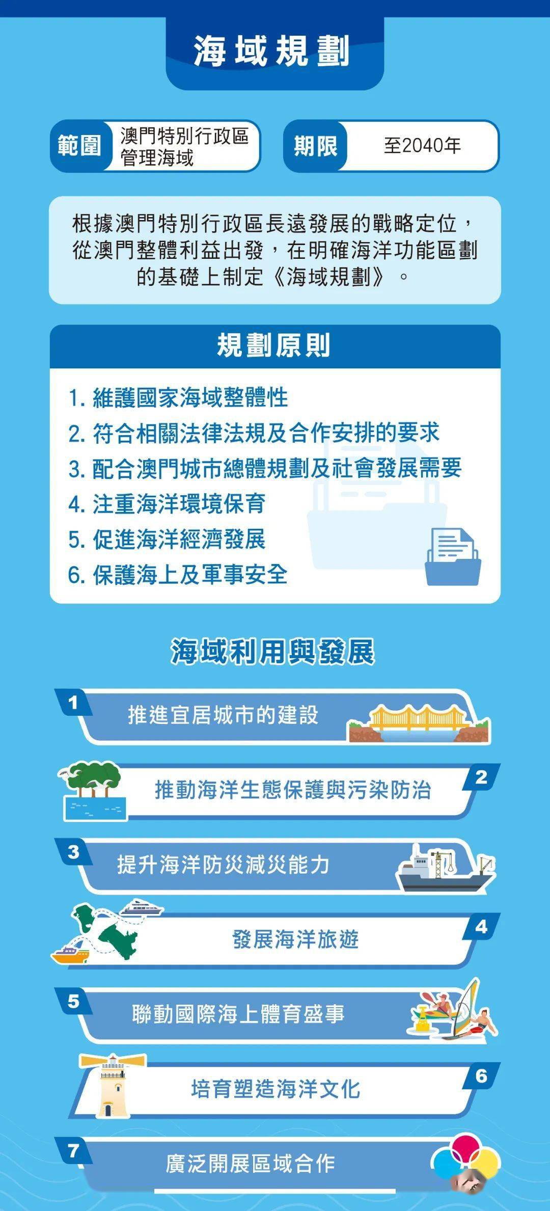 澳门正版资料免费阅读,高速响应执行计划_VIP92.815