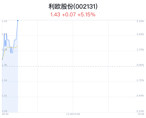 2024澳门特马今晚开奖097期,实践性策略实施_RX版39.597