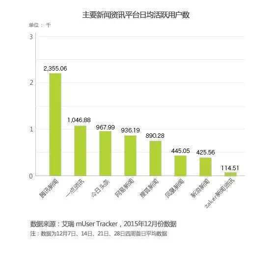 新澳门最新开奖结果今天,实地数据分析计划_tool78.398