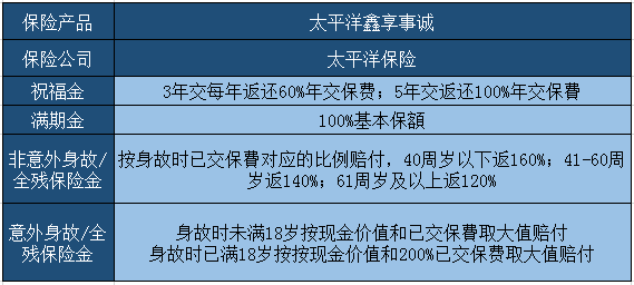 2024新澳门今晚开特马直播,重要性解析方法_Gold58.159