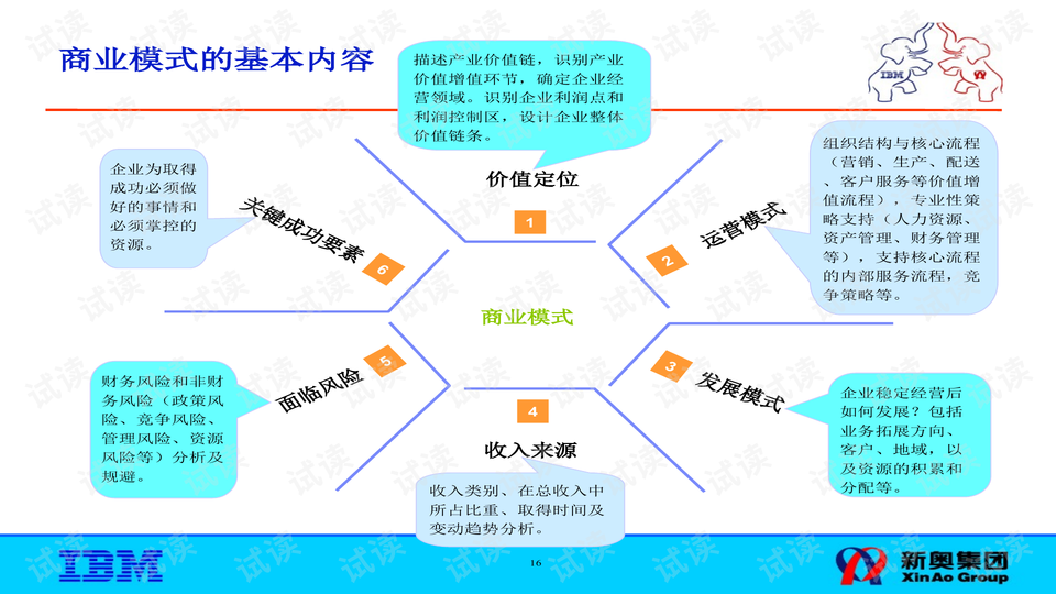 新奥天天免费资料的注意事项,稳定策略分析_soft16.976