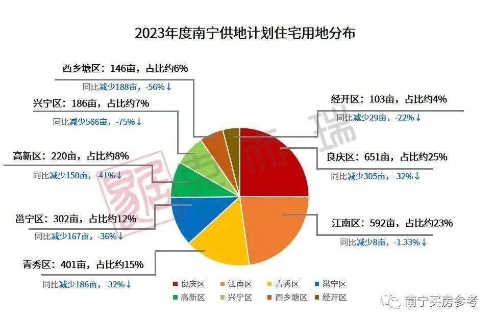 2023管家婆精准资料大全免费,实地执行数据分析_Tablet76.592