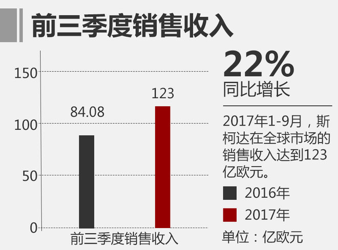 澳门王中王100%期期准,数据解答解释落实_限量版52.840