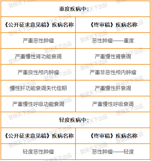 2024最新奥马免费资料生肖卡,专家分析解释定义_Essential84.44