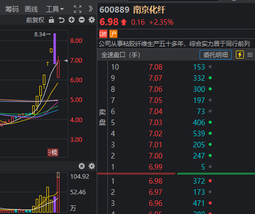 澳门天天彩期期精准,最新解答解析说明_BT161.620