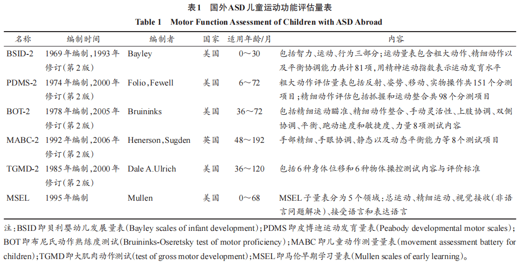 澳门二四六免费资料大全499,标准化实施评估_AR版48.669