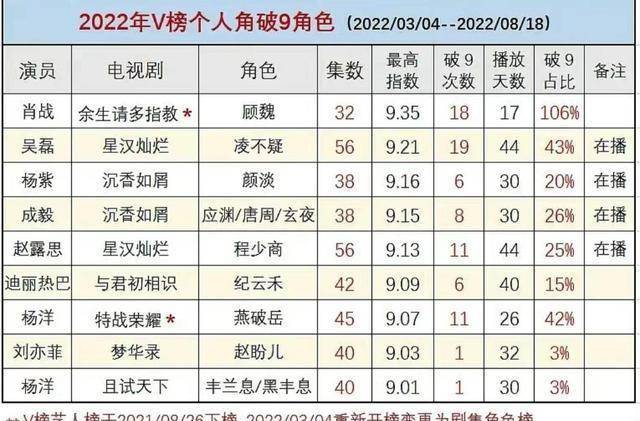 白小姐一码一肖中特1肖,深层数据执行设计_基础版36.91