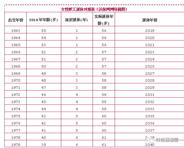 花开馥郁 第6页