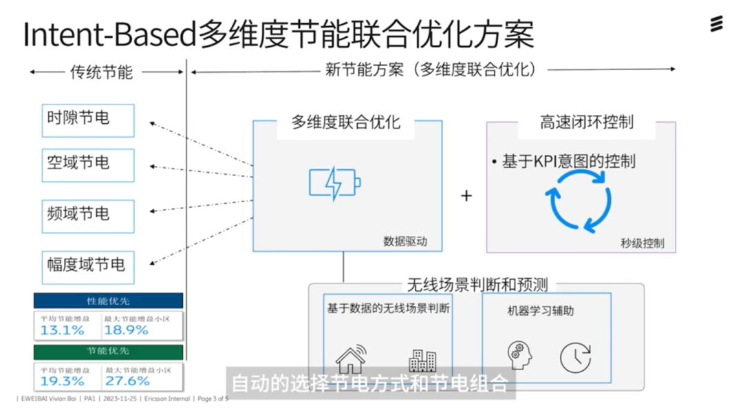 新澳最新最快资料,高效实施方法分析_ChromeOS63.687