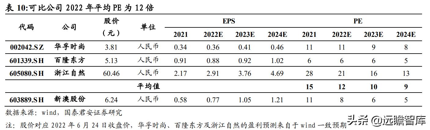 2024新澳最精准资料,高效实施方法解析_PT40.650