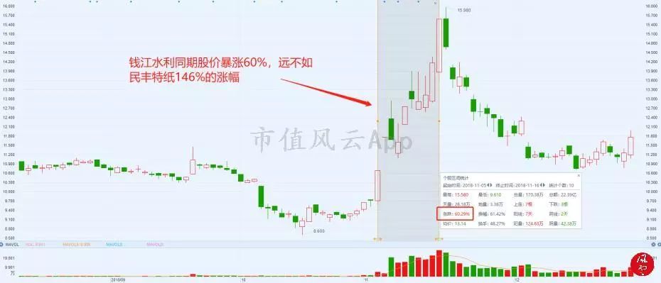 澳门今晚特马开什么号,高速响应策略_旗舰款77.882