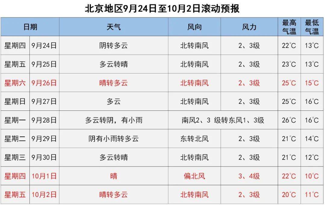 2024年今晚开奖结果查询,精细定义探讨_tool85.51