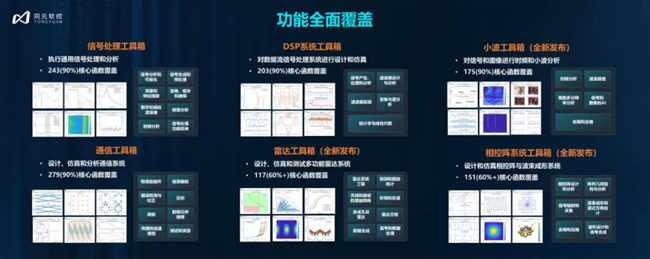 澳门王中王100%的资料2024,仿真技术方案实现_微型版37.588