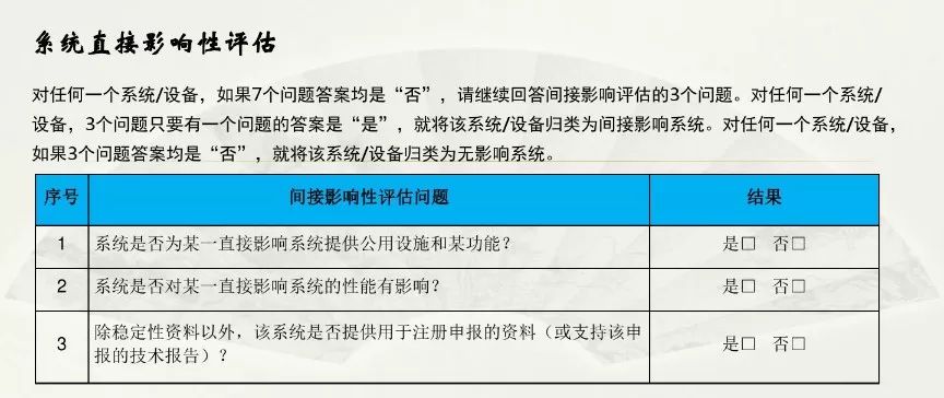 一码一肖100%准确功能佛山,前沿说明评估_精英款82.258