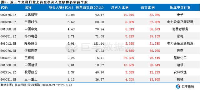 冷月如霜 第5页