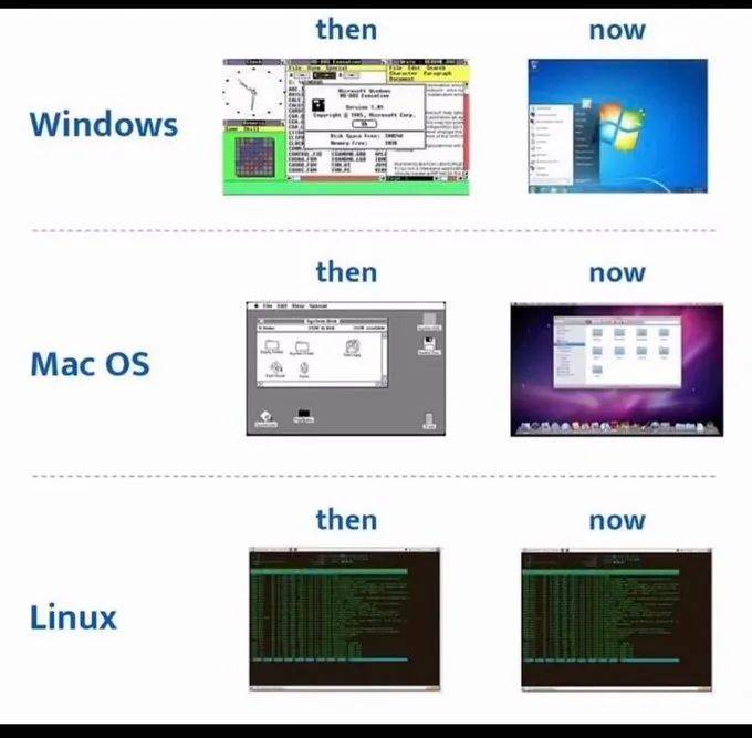 2024资科大全正版资料,系统化推进策略探讨_Linux37.11