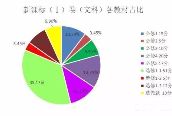 澳门最新开奖时间,预测分析解释定义_UHD88.218