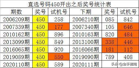 澳门一码一肖100准资料大全,实地分析数据应用_HarmonyOS35.709